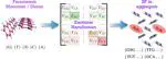 Excitonic Hamiltonian for Singlet Fission: Beyond a Dimer Model